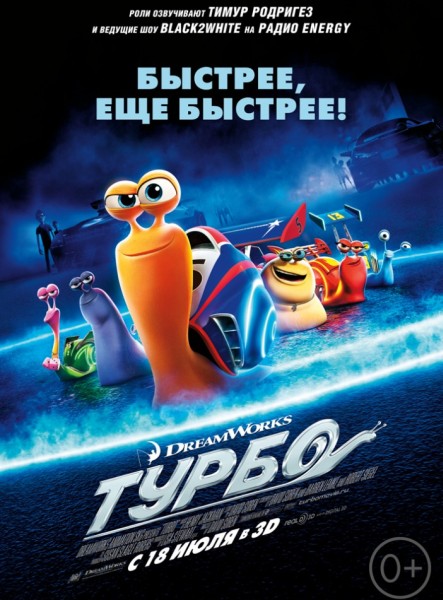 Турбо / Turbo (2013) CAMRip