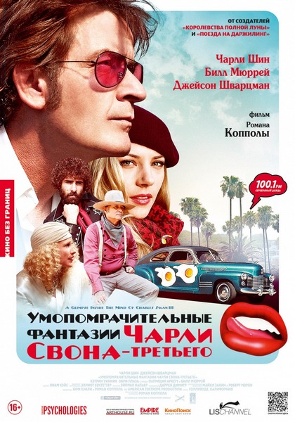 Умопомрачительные фантазии Чарли Свона-третьего / A Glimpse Inside the Mind of Charles Swan III (2012) HDRip