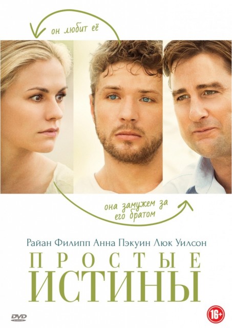 Простые истины / Straight A's (2013) HDRip / BDRip 720p / BDRip 1080p